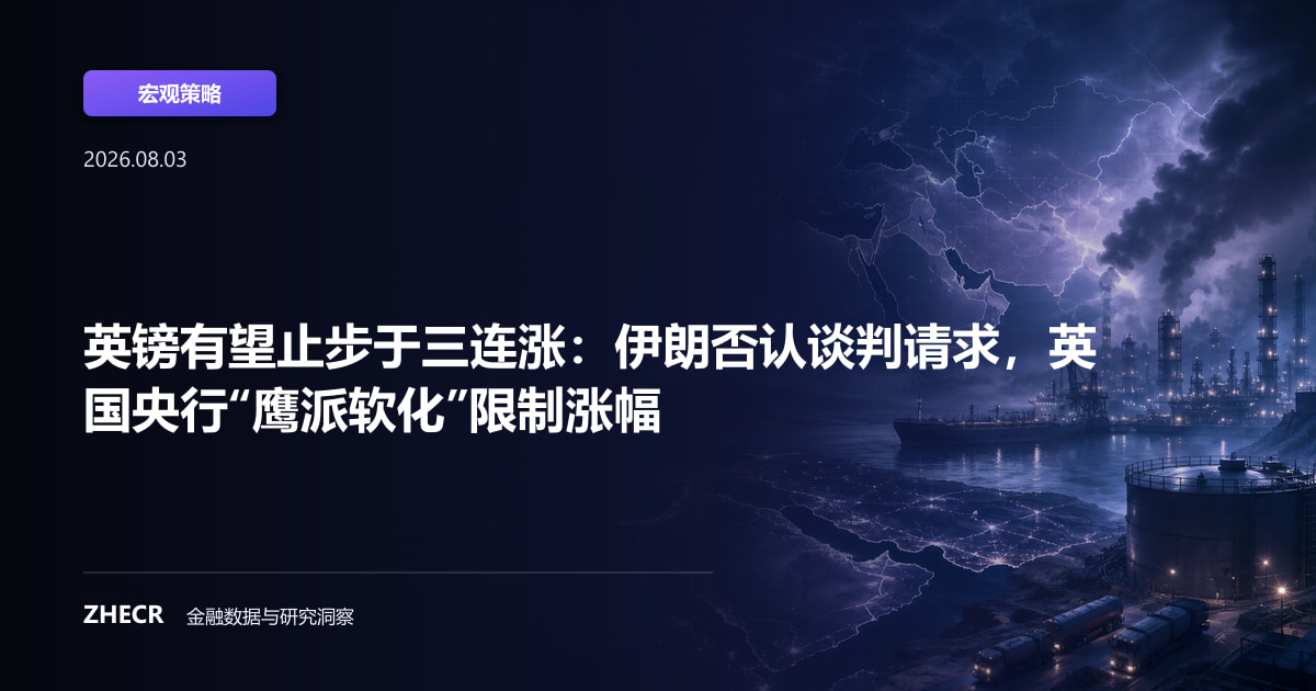 英镑有望止步于三连涨：伊朗否认谈判请求，英国央行“鹰派软化”限制涨幅