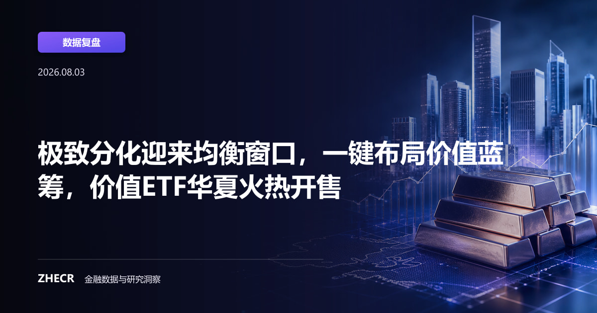 极致分化迎来均衡窗口，一键布局价值蓝筹，价值ETF华夏火热开售