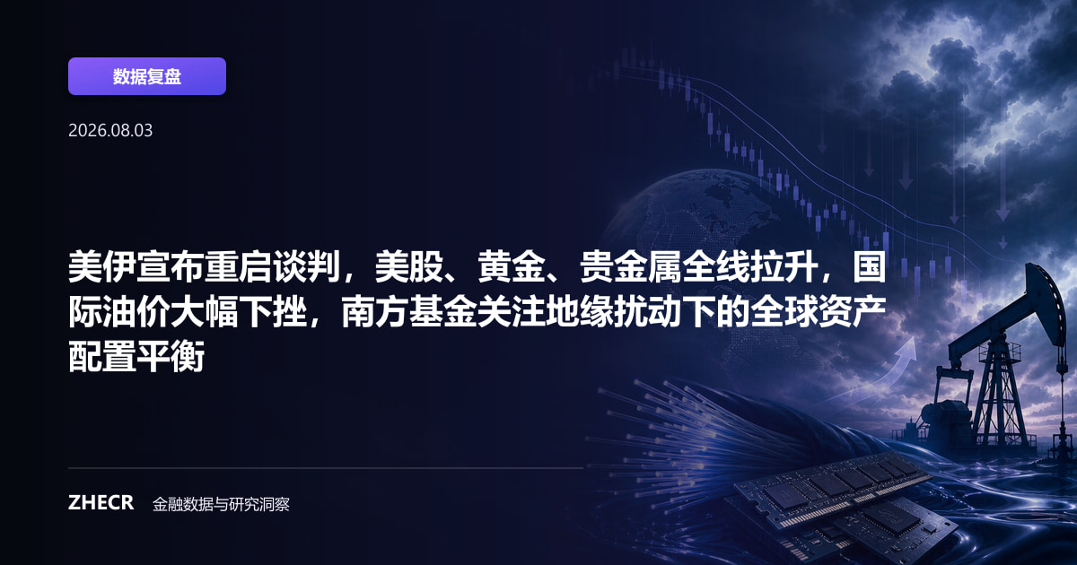 美伊宣布重启谈判，美股、黄金、贵金属全线拉升，国际油价大幅下挫，南方基金关注地缘扰动下的全球资产配置平衡