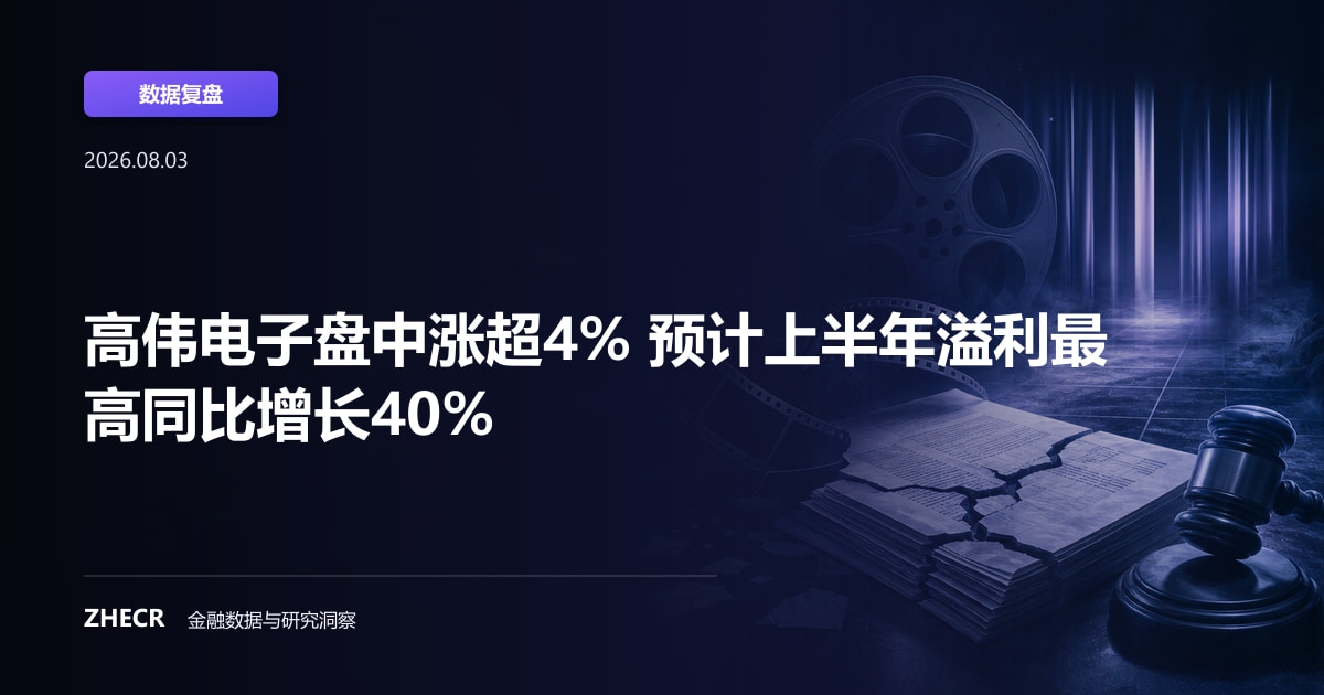 高伟电子盘中涨超4% 预计上半年溢利最高同比增长40%