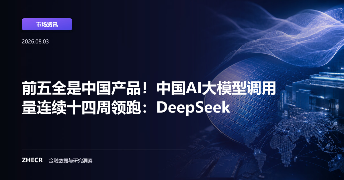 前五全是中国产品！中国AI大模型调用量连续十四周领跑：DeepSeek