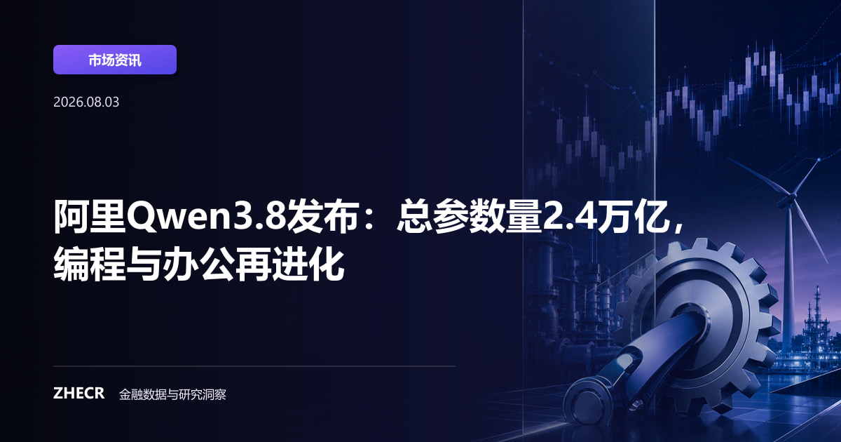 阿里Qwen3.8发布：总参数量2.4万亿，编程与办公再进化