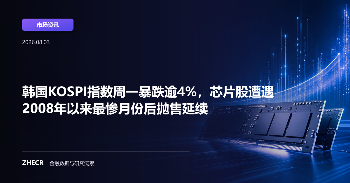 韩国KOSPI指数周一暴跌逾4%，芯片股遭遇2008年以来最惨月份后抛售延续