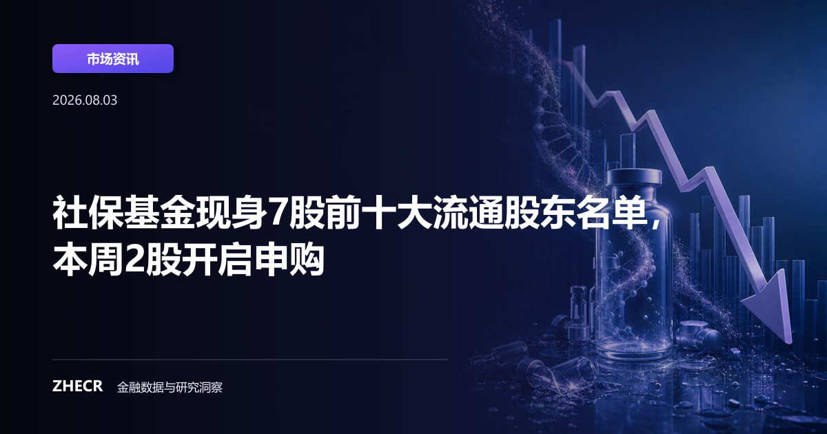 社保基金现身7股前十大流通股东名单，本周2股开启申购