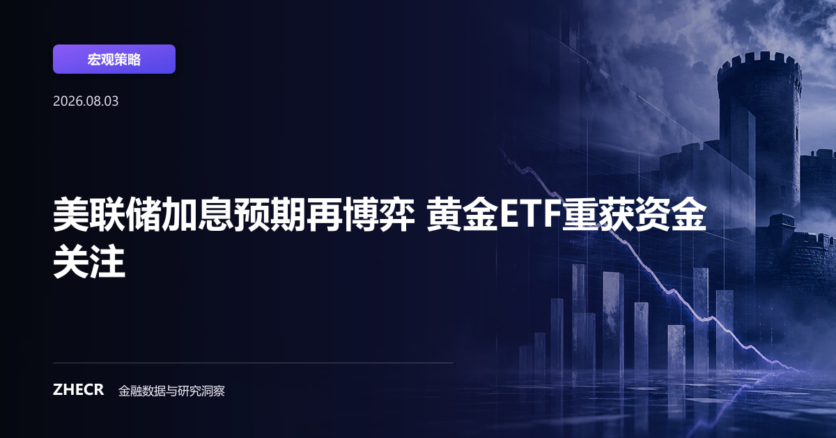 美联储加息预期再博弈 黄金ETF重获资金关注