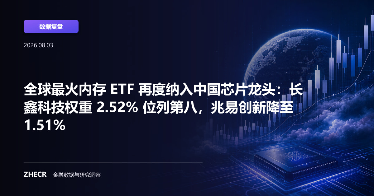 全球最火内存 ETF 再度纳入中国芯片龙头：长鑫科技权重 2.52% 位列第八，兆易创新降至 1.51%