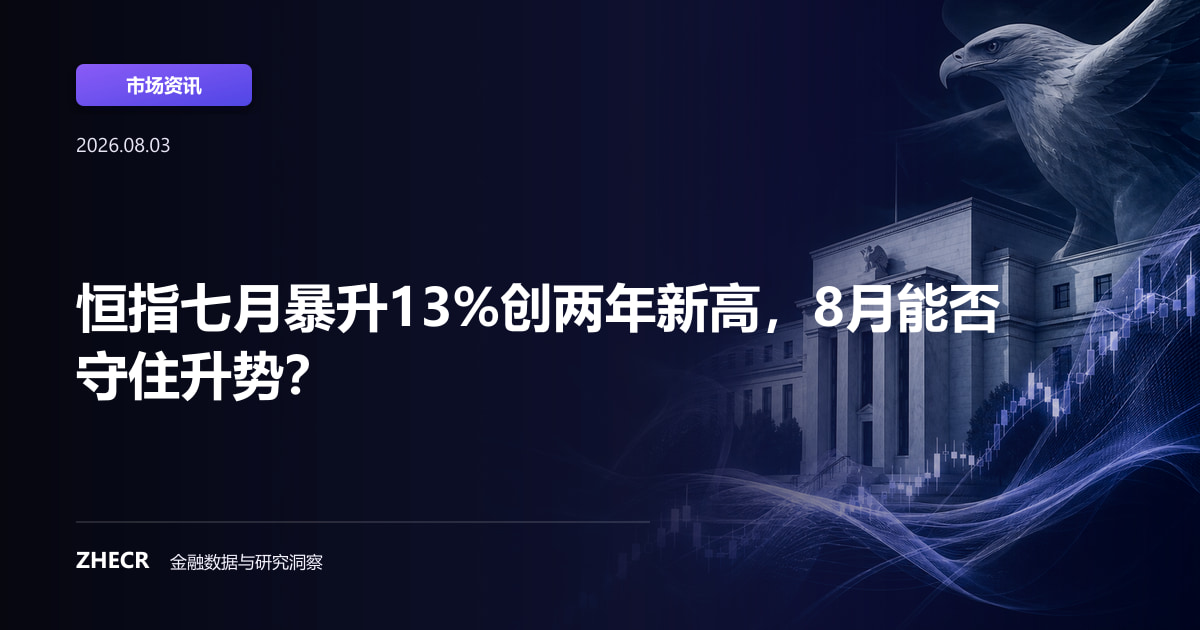 恒指七月暴升13%创两年新高，8月能否守住升势？