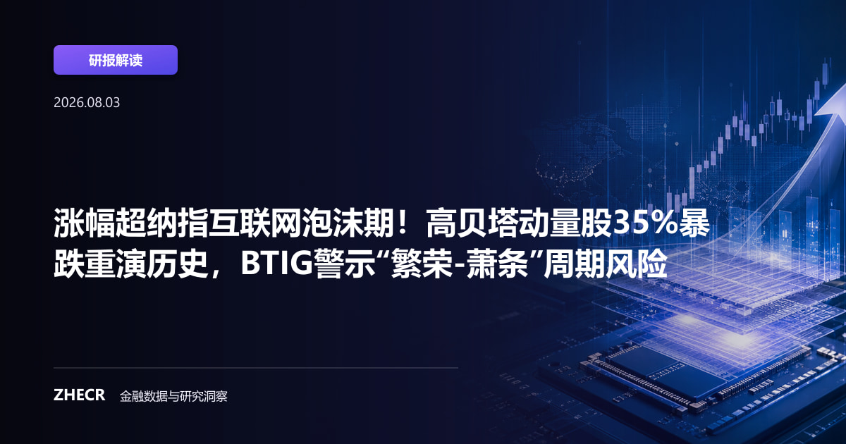涨幅超纳指互联网泡沫期！高贝塔动量股35%暴跌重演历史，BTIG警示“繁荣-萧条”周期风险