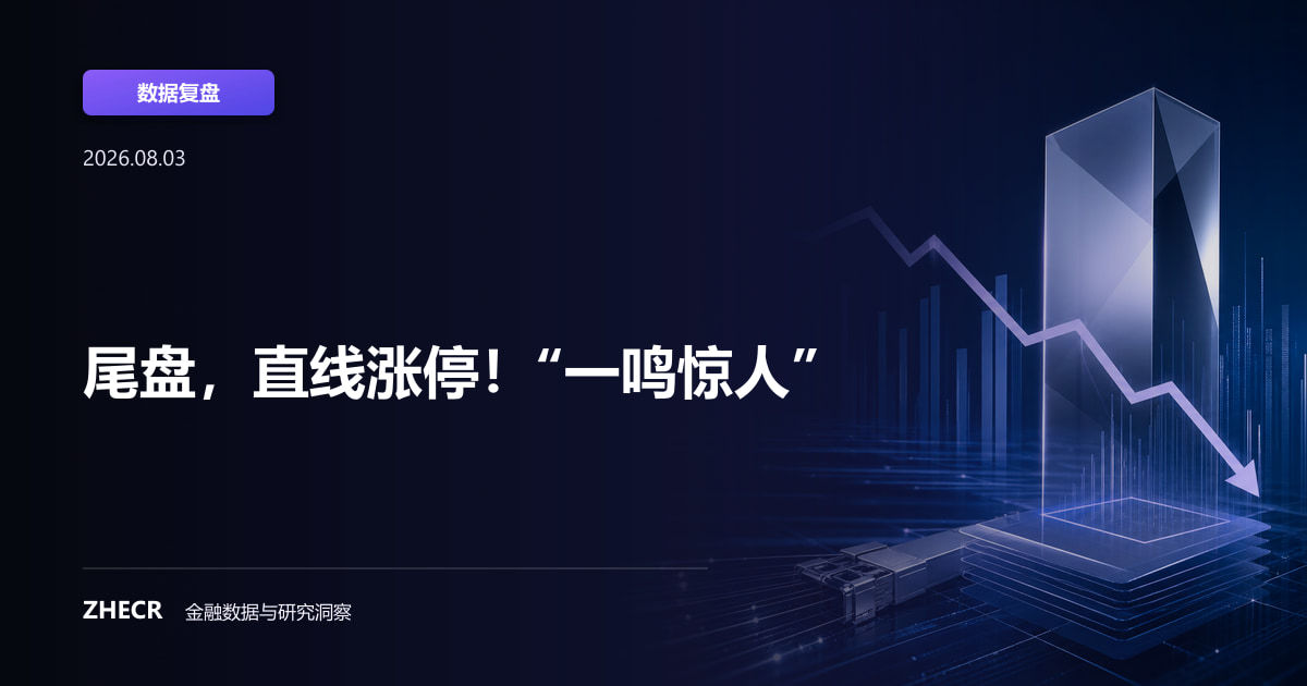 尾盘，直线涨停！“一鸣惊人”