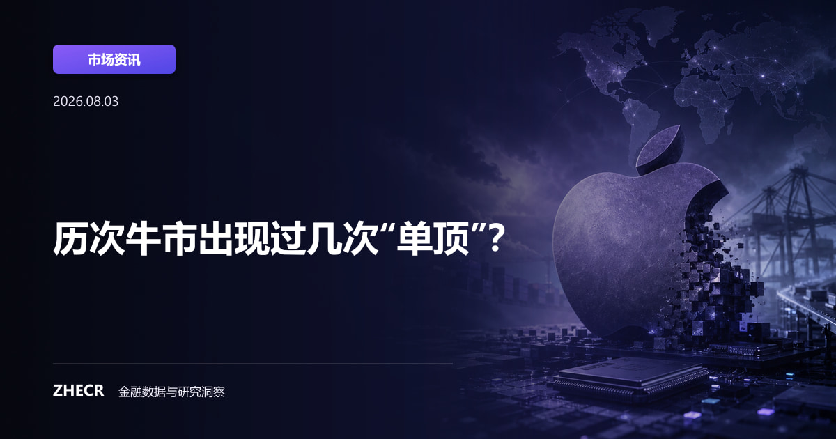 历次牛市出现过几次“单顶”？