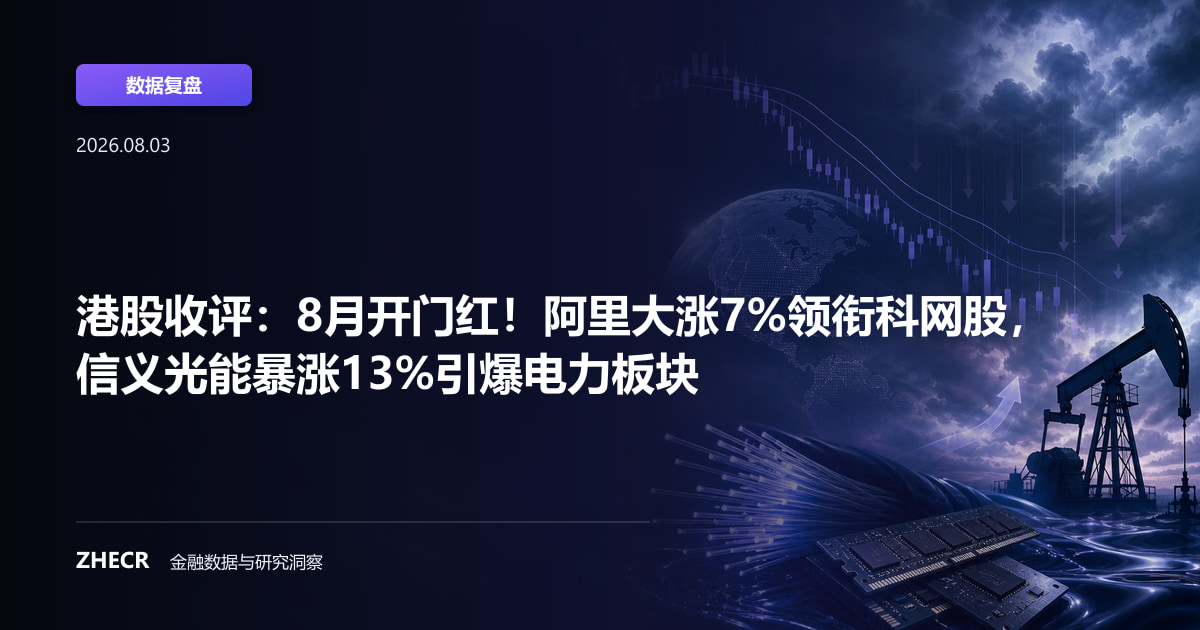港股收评：8月开门红！阿里大涨7%领衔科网股，信义光能暴涨13%引爆电力板块