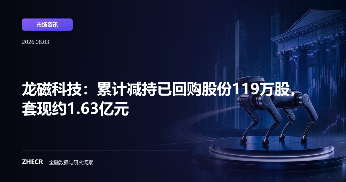 龙磁科技：累计减持已回购股份119万股，套现约1.63亿元