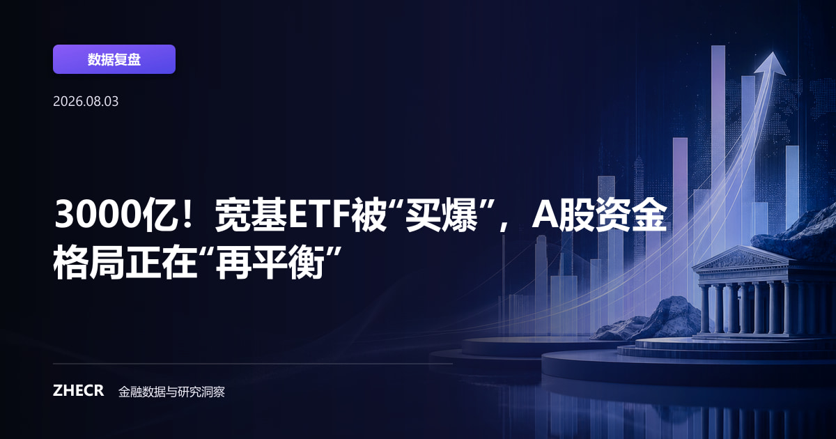 3000亿！宽基ETF被“买爆”，A股资金格局正在“再平衡”