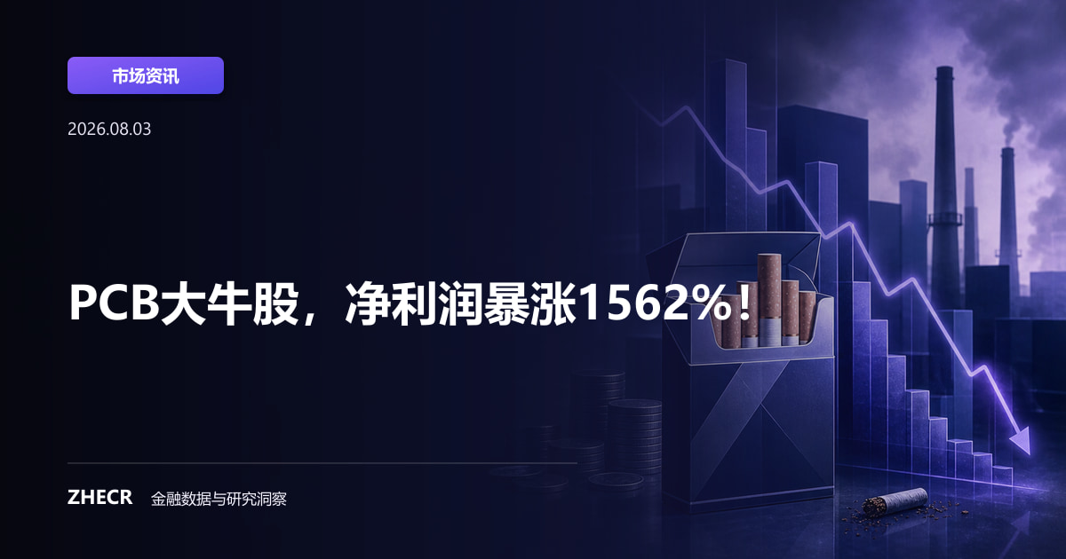 PCB大牛股，净利润暴涨1562%！