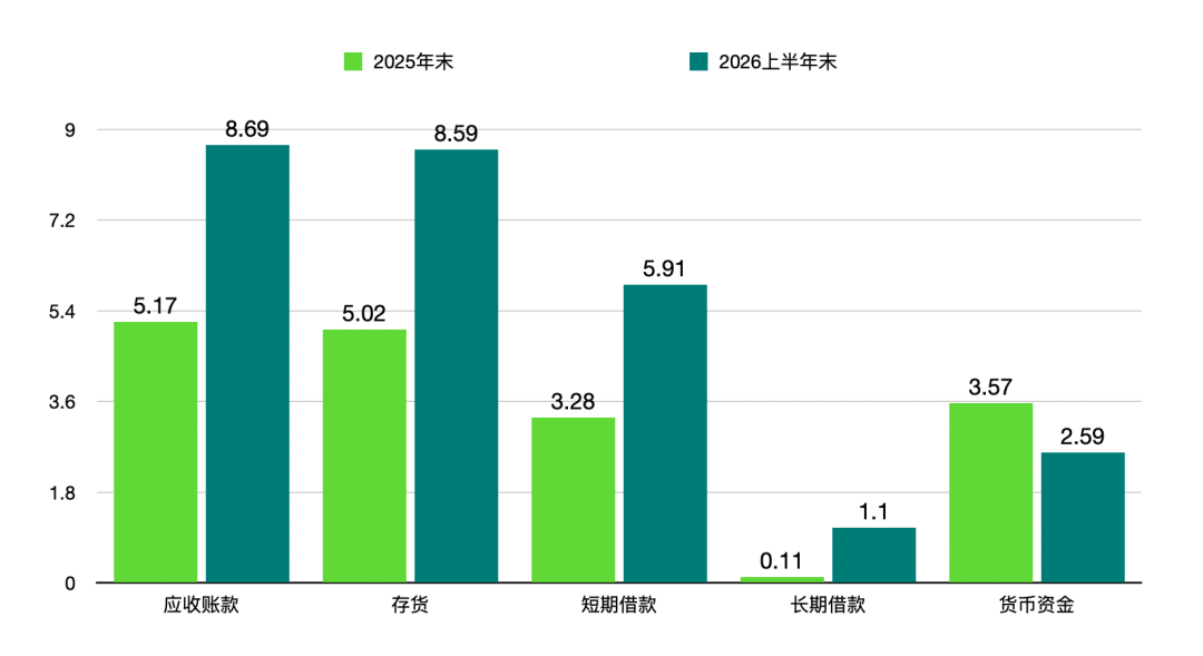 维科网·光通讯制图