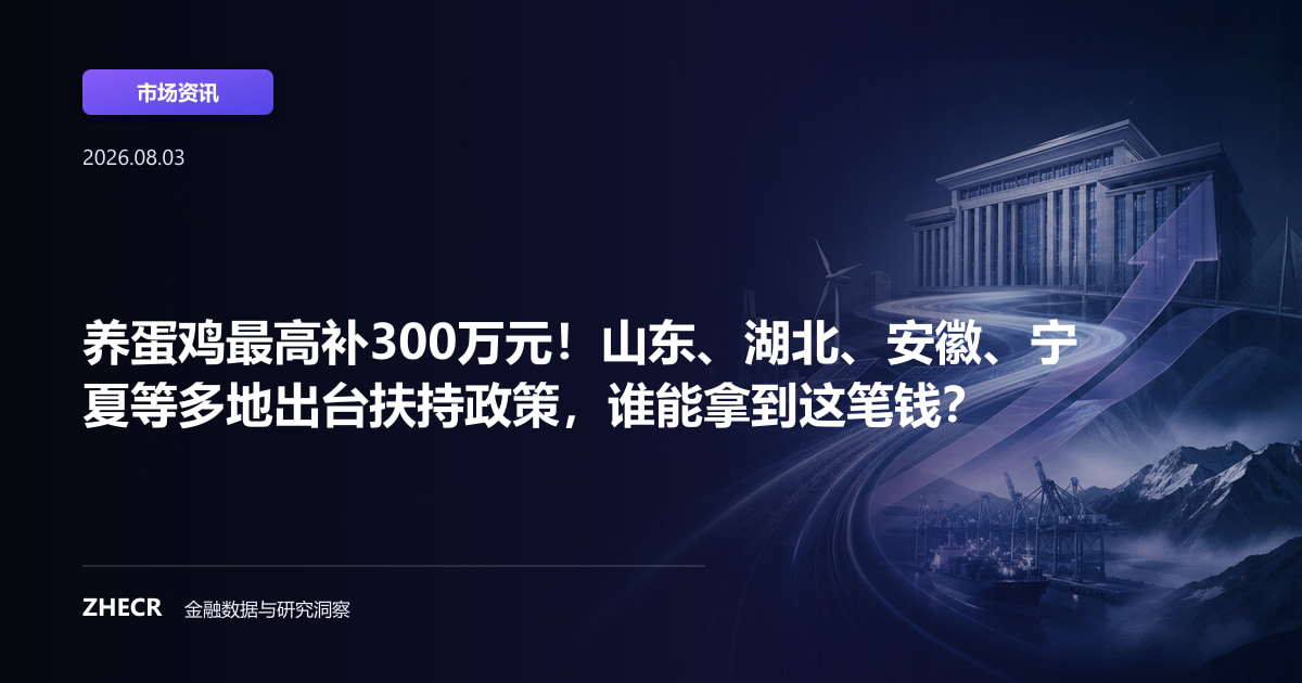 养蛋鸡最高补300万元！山东、湖北、安徽、宁夏等多地出台扶持政策，谁能拿到这笔钱？