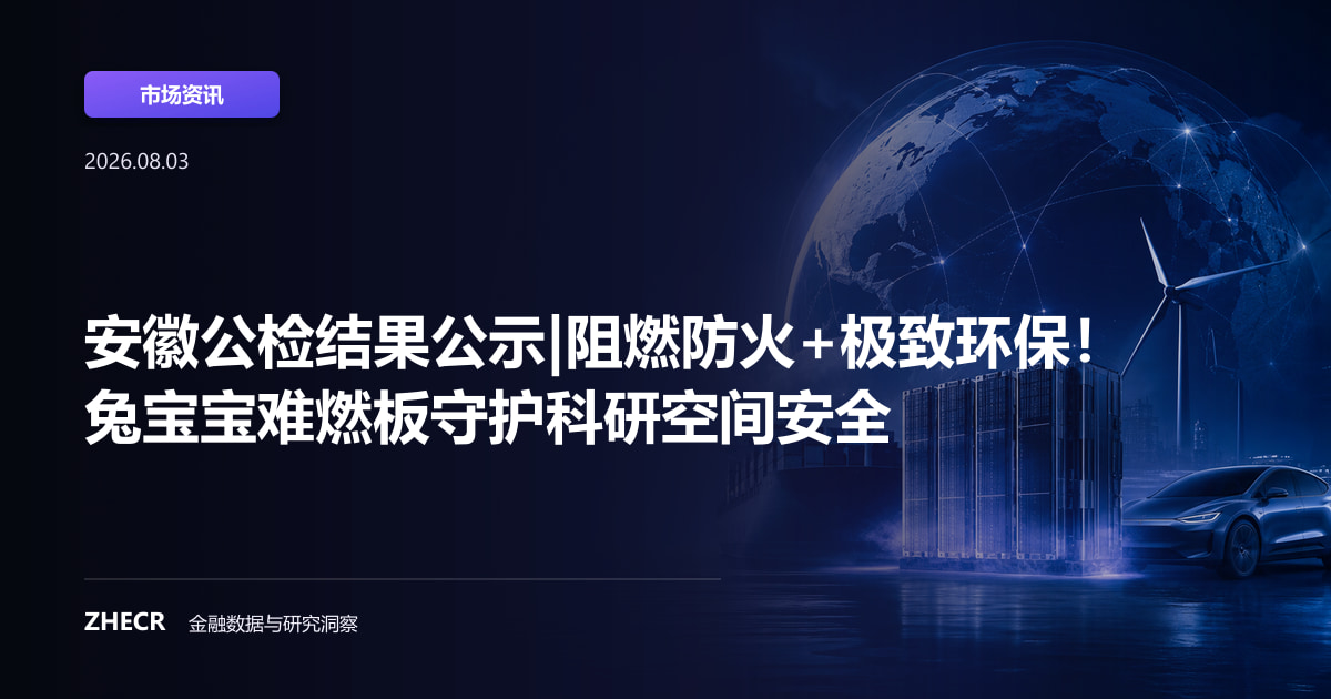 安徽公检结果公示|阻燃防火+极致环保！兔宝宝难燃板守护科研空间安全