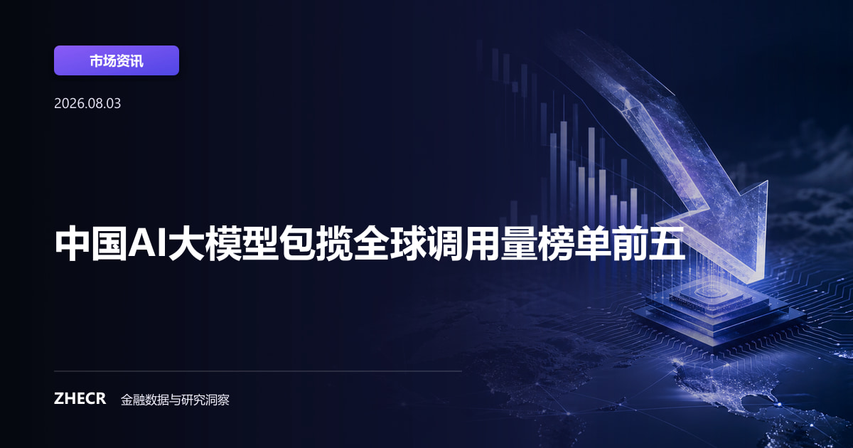 中国AI大模型包揽全球调用量榜单前五