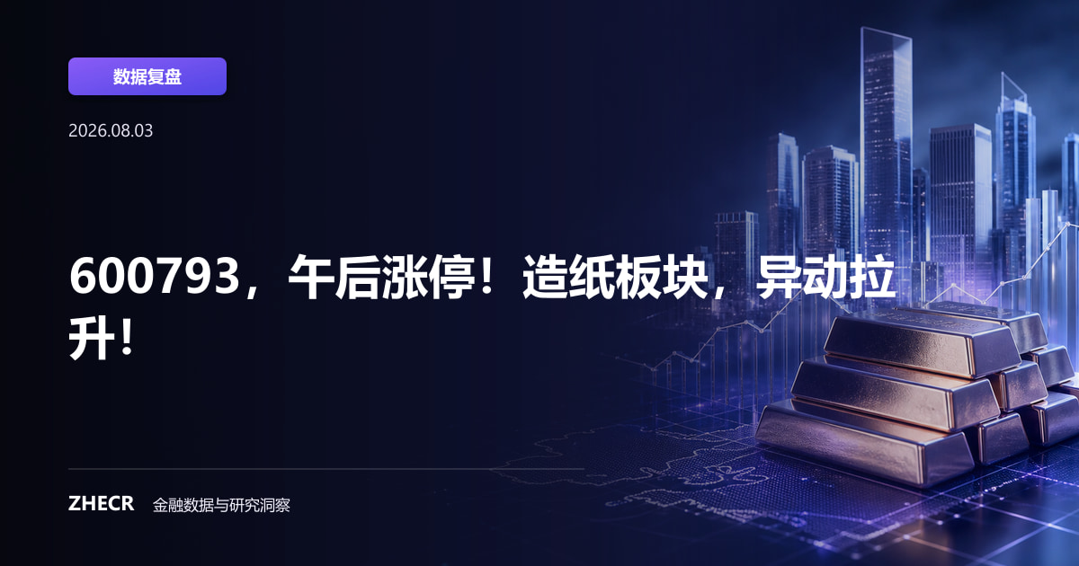 600793，午后涨停！造纸板块，异动拉升！