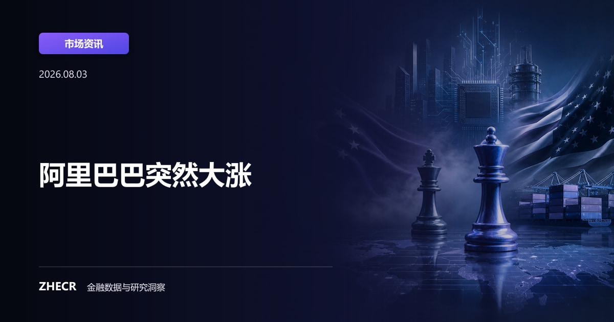 阿里巴巴突然大涨
