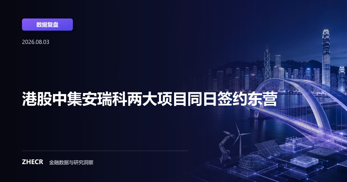 港股中集安瑞科两大项目同日签约东营