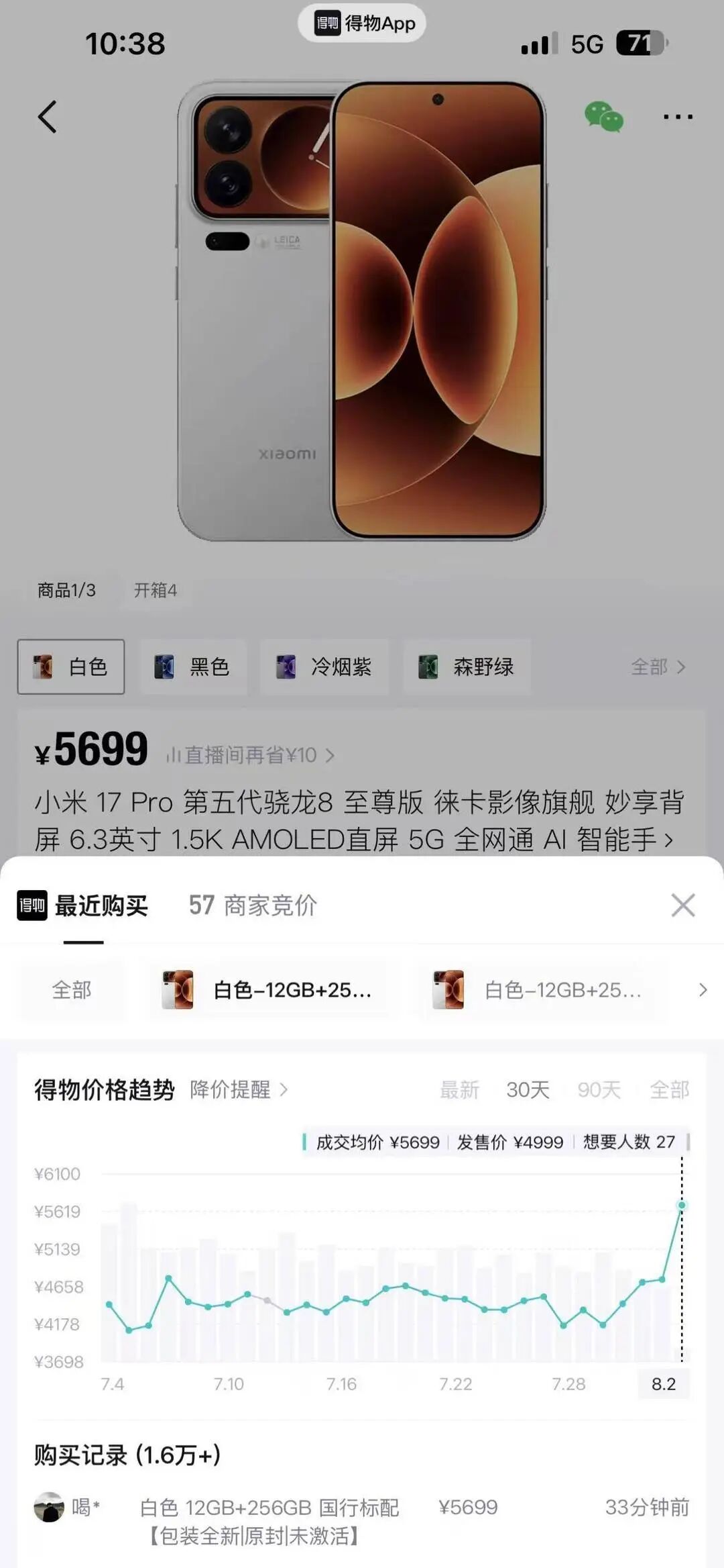 （相关产品的价格走势）