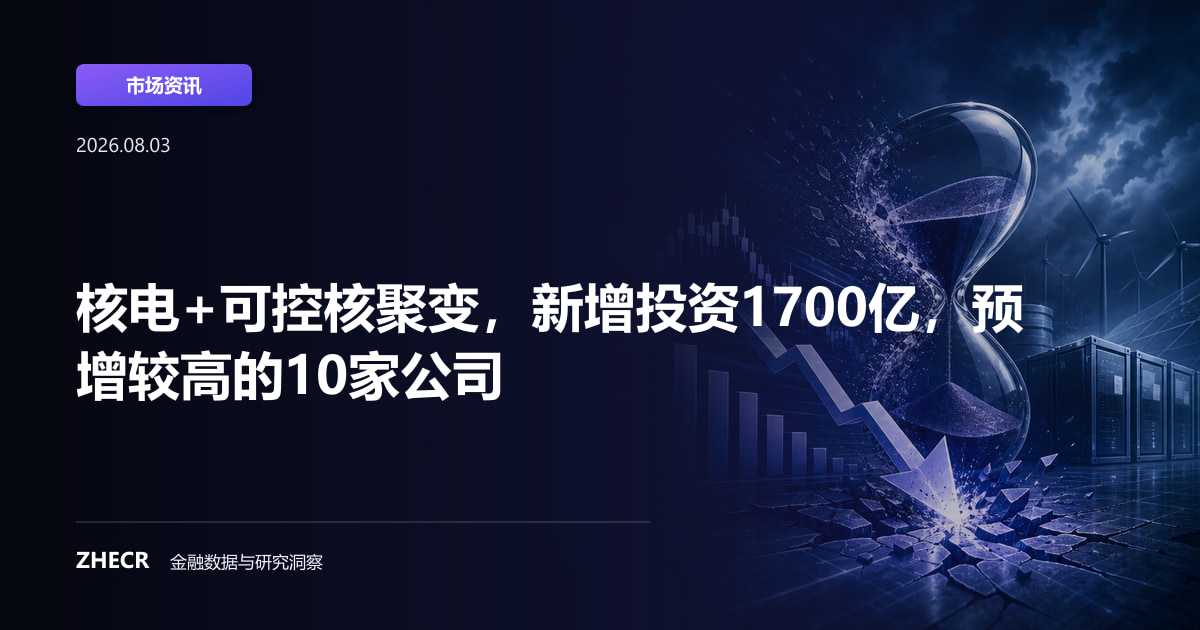 核电+可控核聚变，新增投资1700亿，预增较高的10家公司