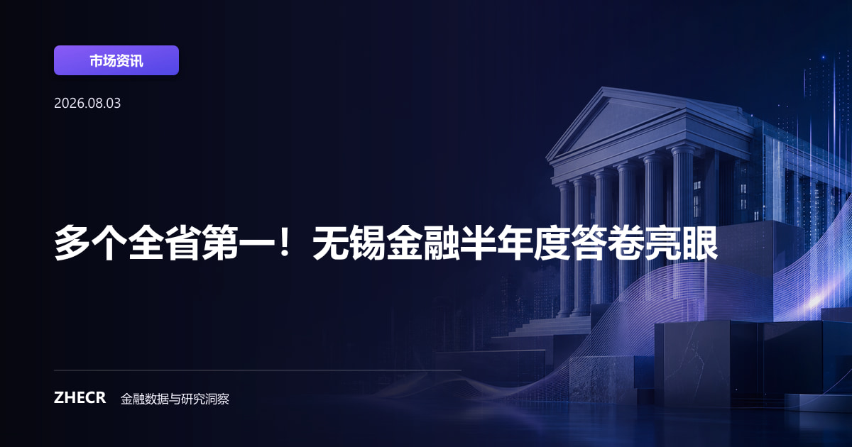 多个全省第一！无锡金融半年度答卷亮眼