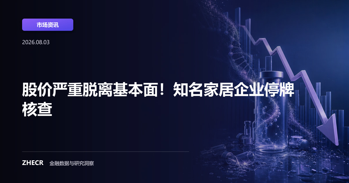 股价严重脱离基本面！知名家居企业停牌核查