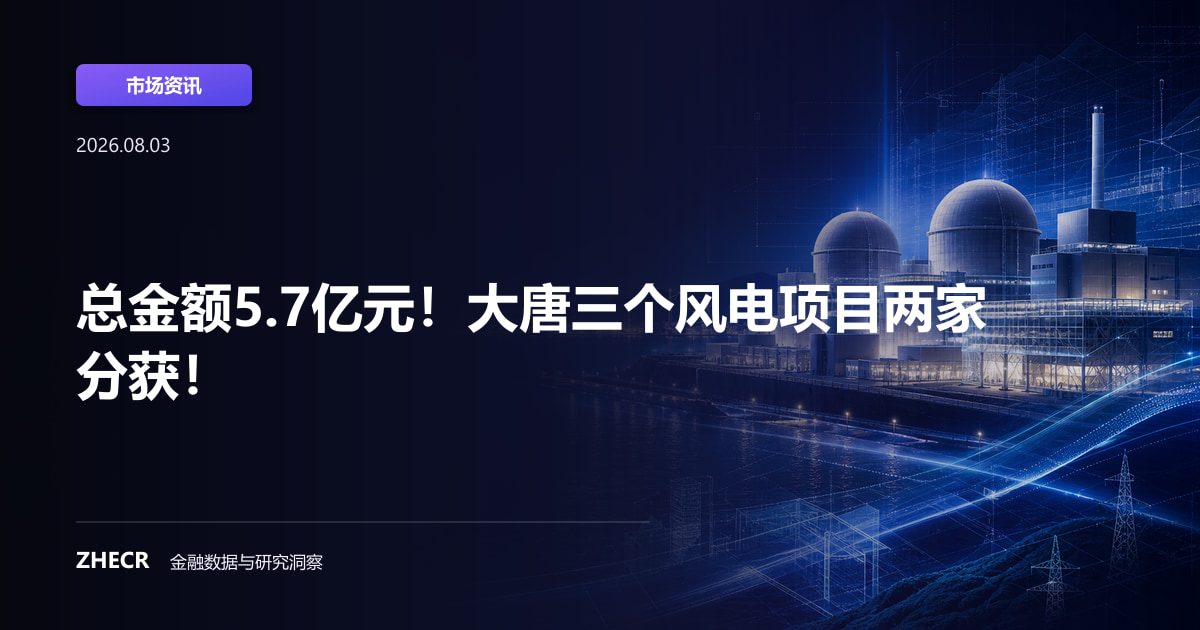 总金额5.7亿元！大唐三个风电项目两家分获！