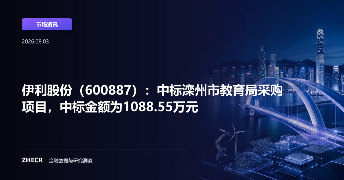 伊利股份（600887）：中标滦州市教育局采购项目，中标金额为1088.55万元