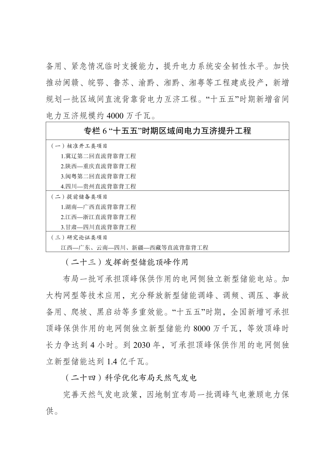来源:国家能源局