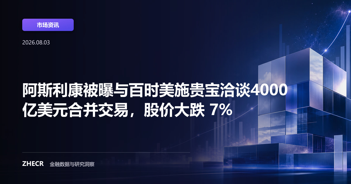 阿斯利康被曝与百时美施贵宝洽谈4000亿美元合并交易，股价大跌 7%