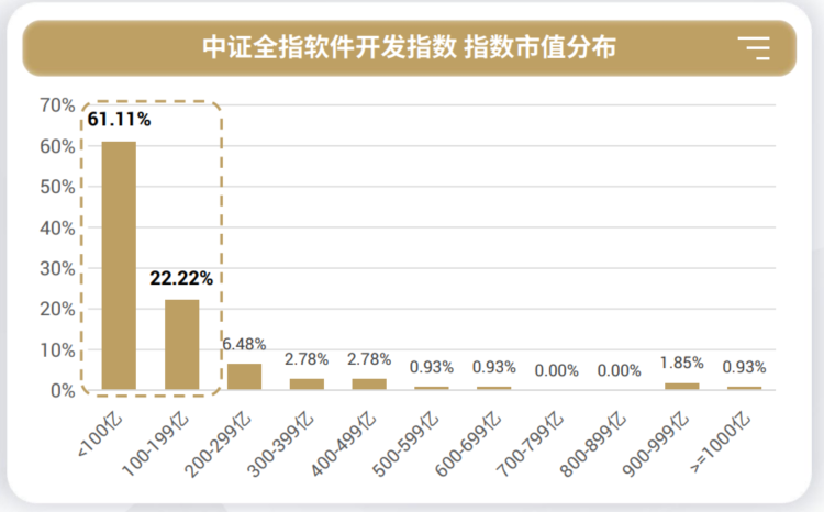 资料来源：Wind、前海开源基金，截至20260630；不构成投资建议，历史不代表未来，市场有风险，投资需谨慎