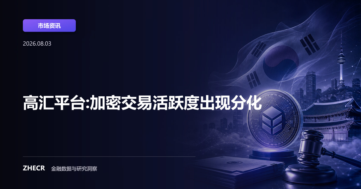 高汇平台:加密交易活跃度出现分化