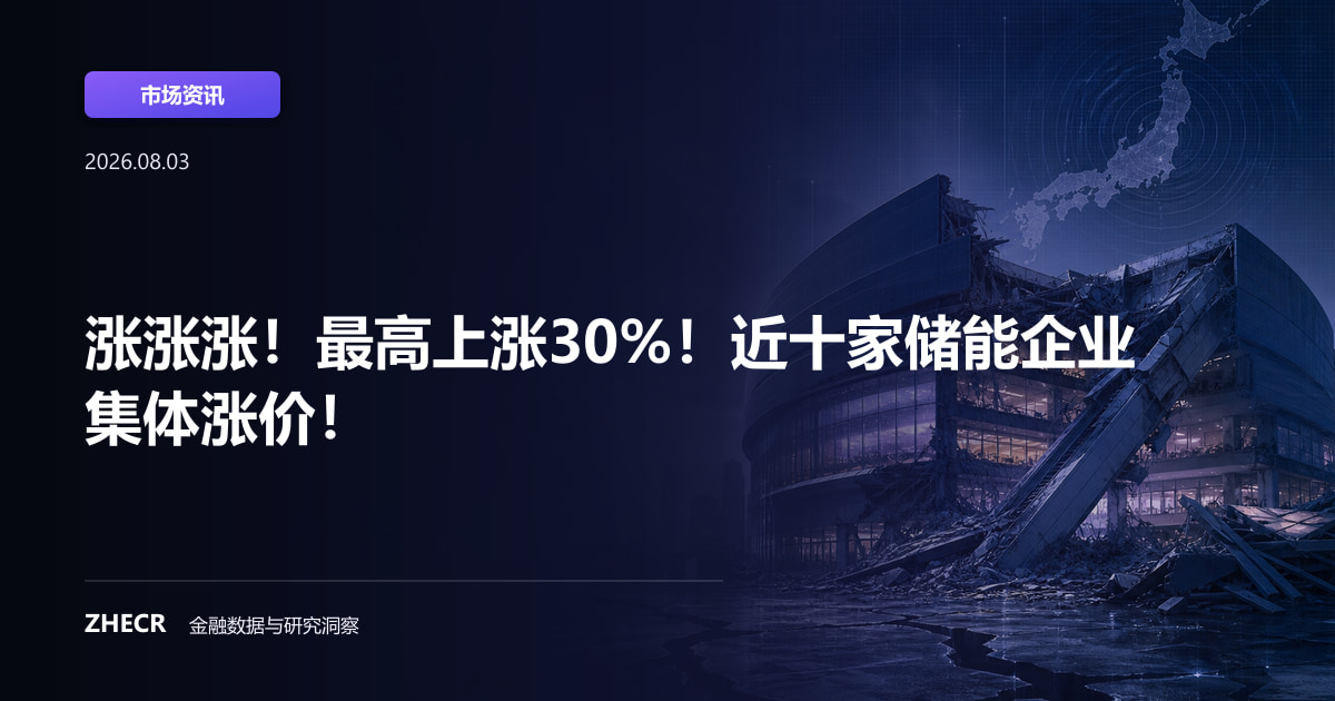 涨涨涨！最高上涨30%！近十家储能企业集体涨价！