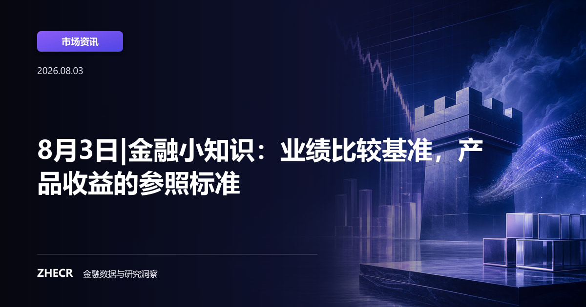 8月3日|金融小知识：业绩比较基准，产品收益的参照标准