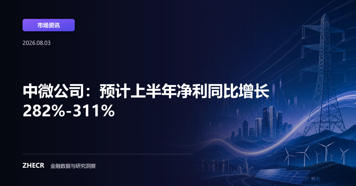 中微公司：预计上半年净利同比增长282%-311%