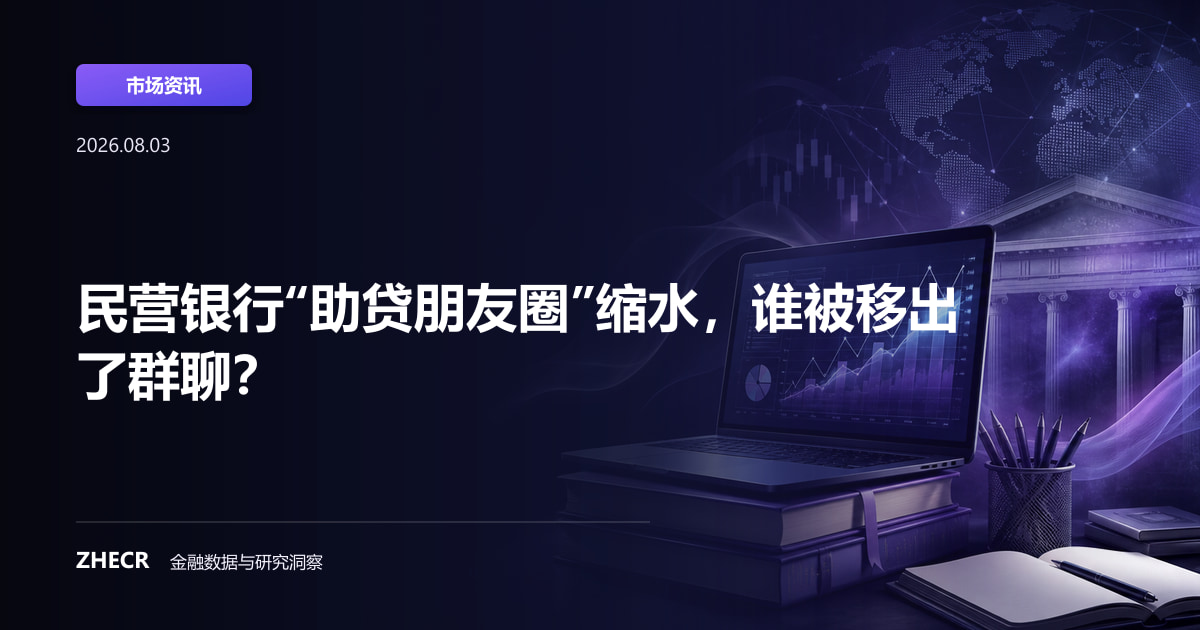 民营银行“助贷朋友圈”缩水，谁被移出了群聊？