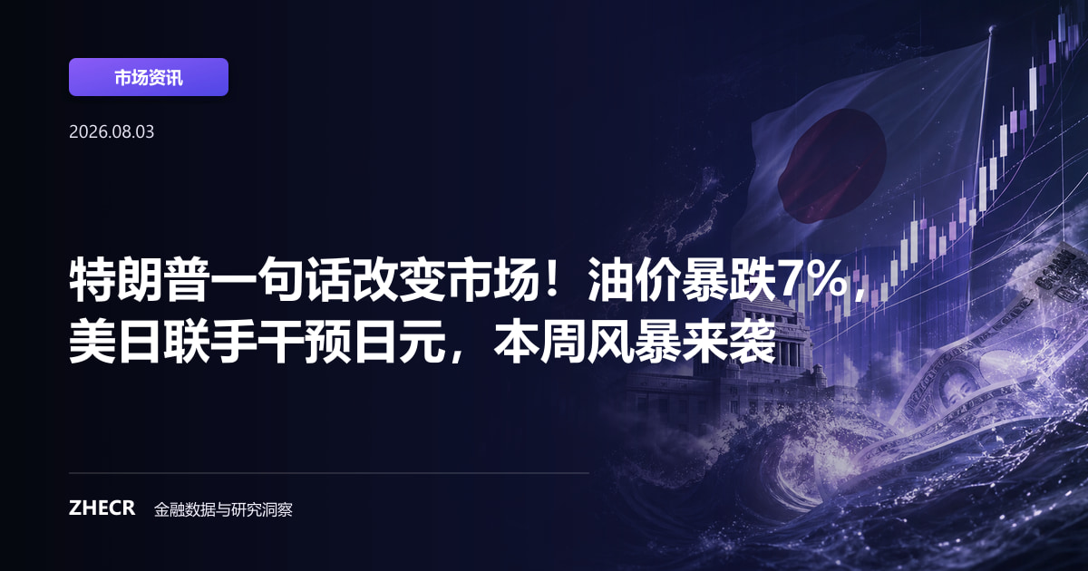 特朗普一句话改变市场！油价暴跌7%，美日联手干预日元，本周风暴来袭