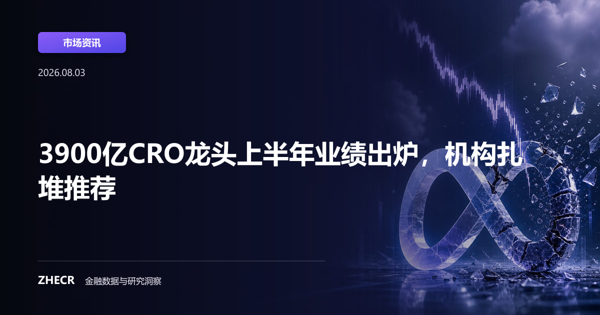3900亿CRO龙头上半年业绩出炉，机构扎堆推荐