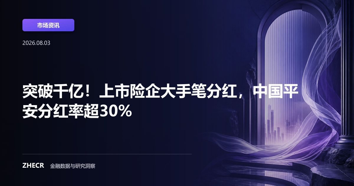 突破千亿！上市险企大手笔分红，中国平安分红率超30%