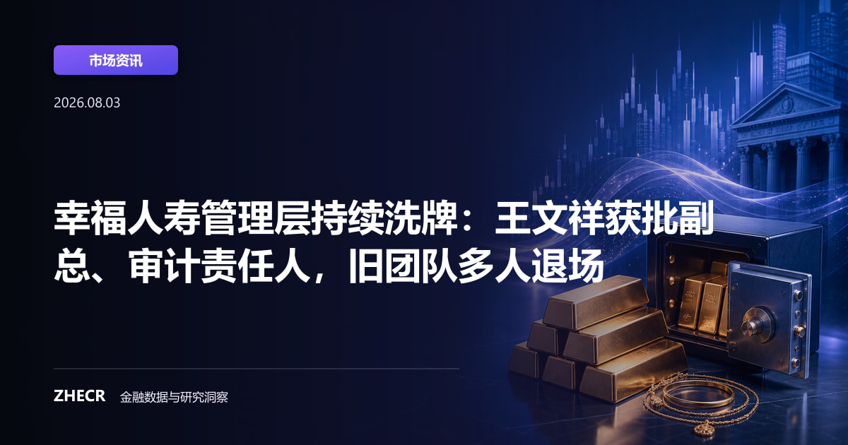 幸福人寿管理层持续洗牌：王文祥获批副总、审计责任人，旧团队多人退场