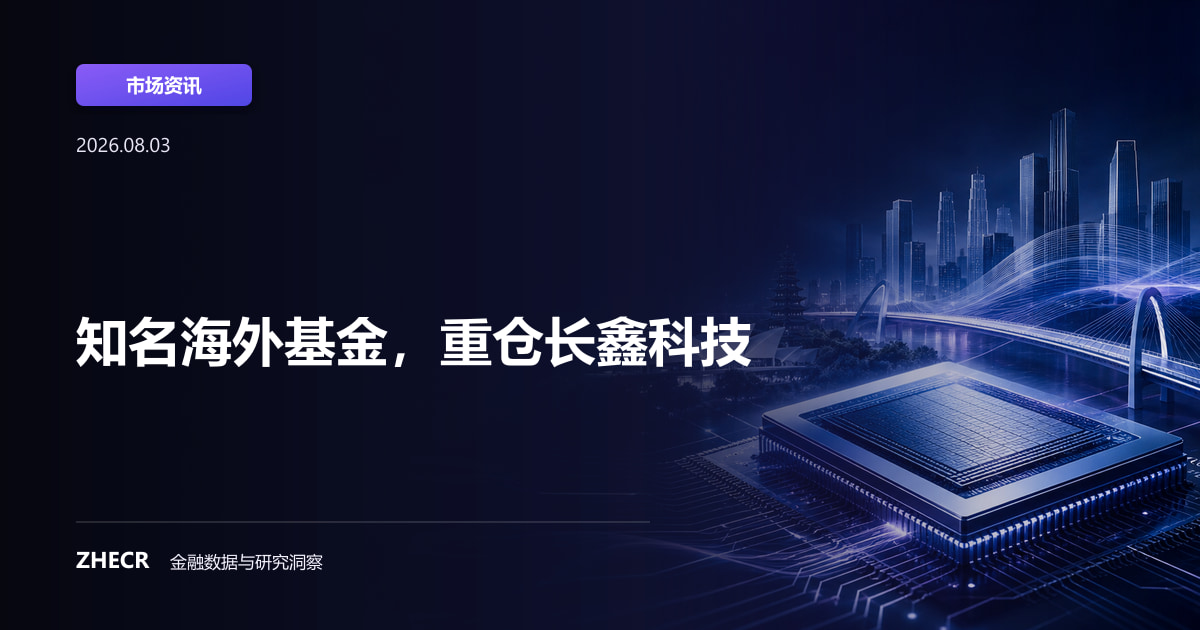知名海外基金，重仓长鑫科技