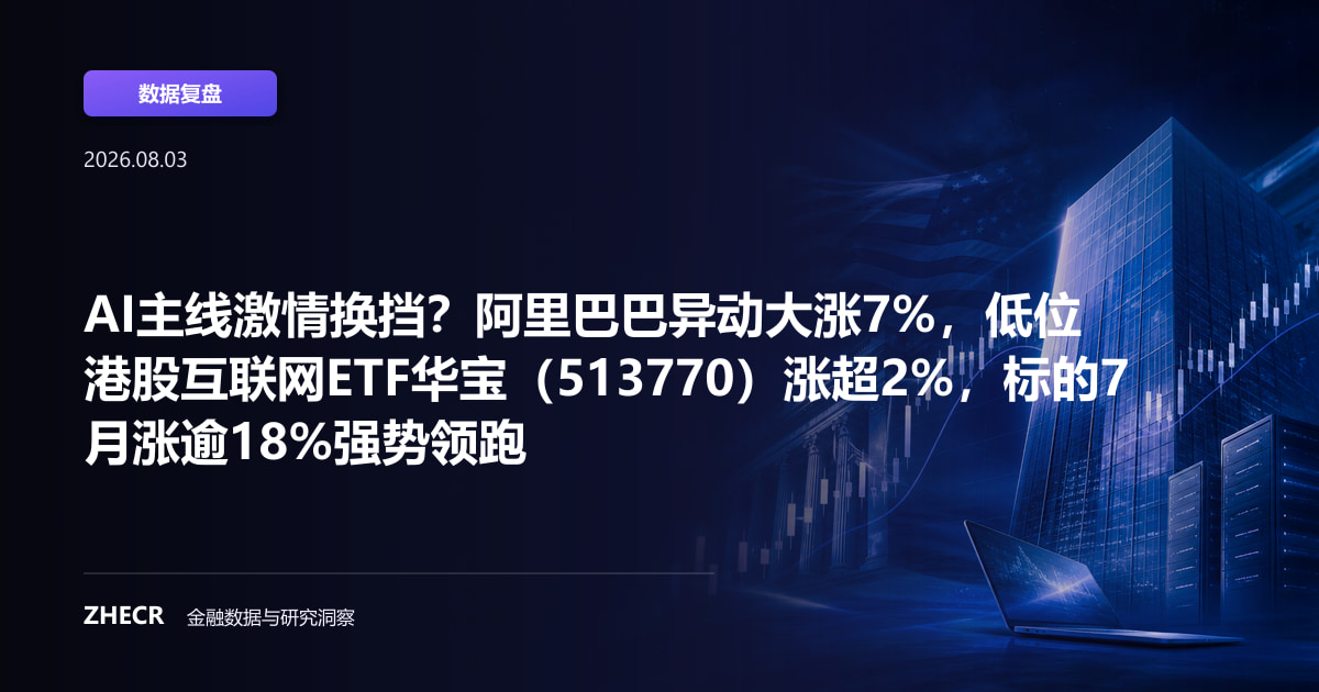 AI主线激情换挡？阿里巴巴异动大涨7%，低位港股互联网ETF华宝（513770）涨超2%，标的7月涨逾18%强势领跑