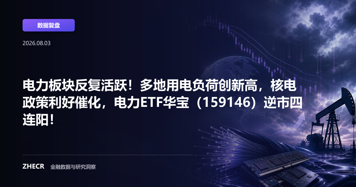 电力板块反复活跃！多地用电负荷创新高，核电政策利好催化，电力ETF华宝（159146）逆市四连阳！
