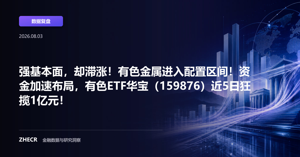 强基本面，却滞涨！有色金属进入配置区间！资金加速布局，有色ETF华宝（159876）近5日狂揽1亿元！