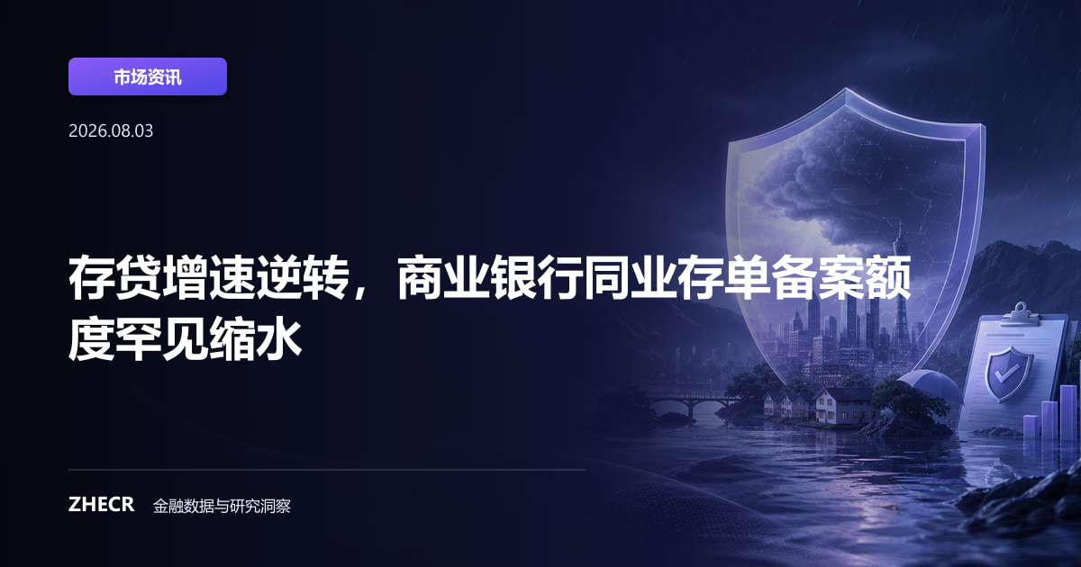 存贷增速逆转，商业银行同业存单备案额度罕见缩水