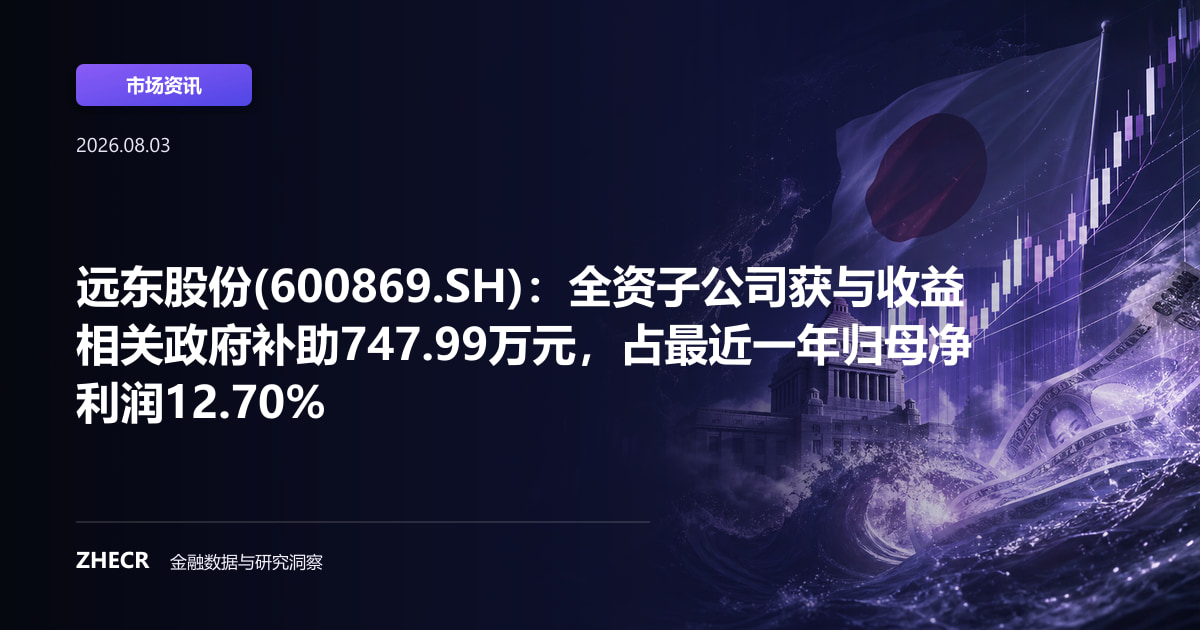 远东股份(600869.SH)：全资子公司获与收益相关政府补助747.99万元，占最近一年归母净利润12.70%