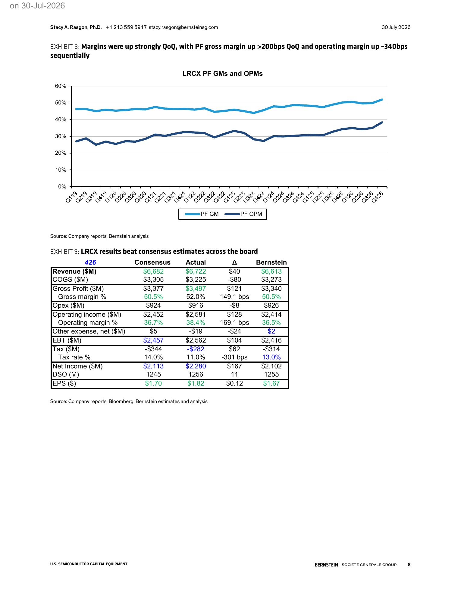 伯恩斯坦-泛林集团（LRCX.US）：2026财年四季度业绩回顾：相当出色！-260730 - 第 8 页
